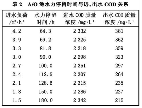 污水處理設備__全康環(huán)保QKEP