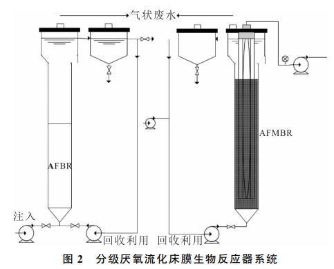 污水處理設(shè)備__全康環(huán)保QKEP