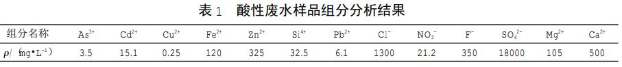 污水處理設(shè)備__全康環(huán)保QKEP