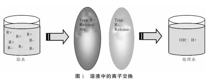 污水處理設備__全康環(huán)保QKEP