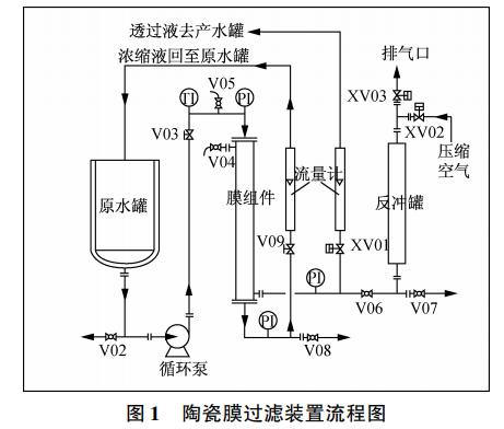 污水處理設(shè)備__全康環(huán)保QKEP