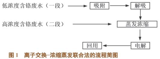 污水處理設(shè)備__全康環(huán)保QKEP