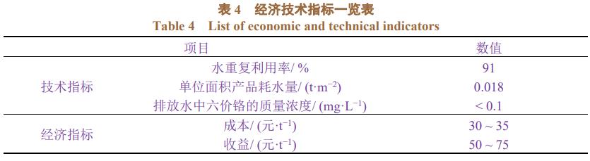 污水處理設(shè)備__全康環(huán)保QKEP