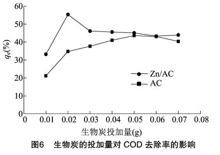 污水處理設(shè)備__全康環(huán)保QKEP