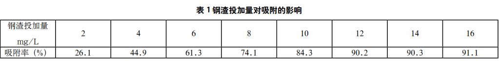 污水處理設備__全康環(huán)保QKEP