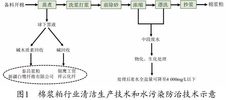 污水處理設備__全康環(huán)保QKEP