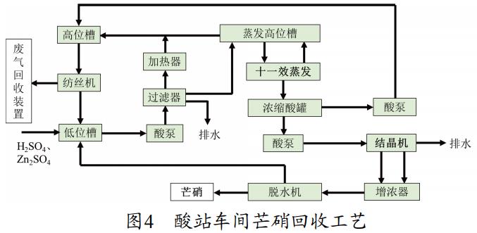 污水處理設備__全康環(huán)保QKEP