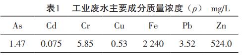 污水處理設備__全康環(huán)保QKEP