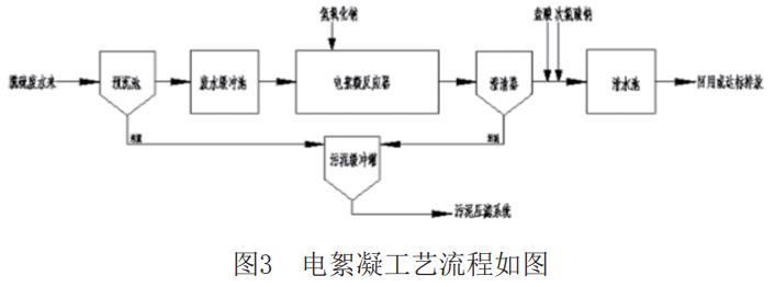 污水處理設(shè)備__全康環(huán)保QKEP