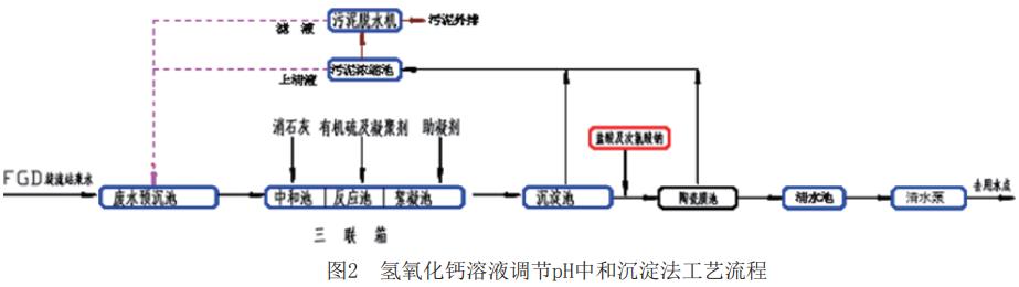 污水處理設(shè)備__全康環(huán)保QKEP