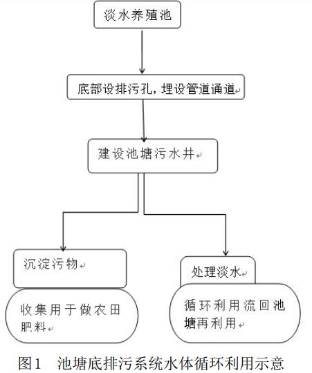 污水處理設(shè)備__全康環(huán)保QKEP