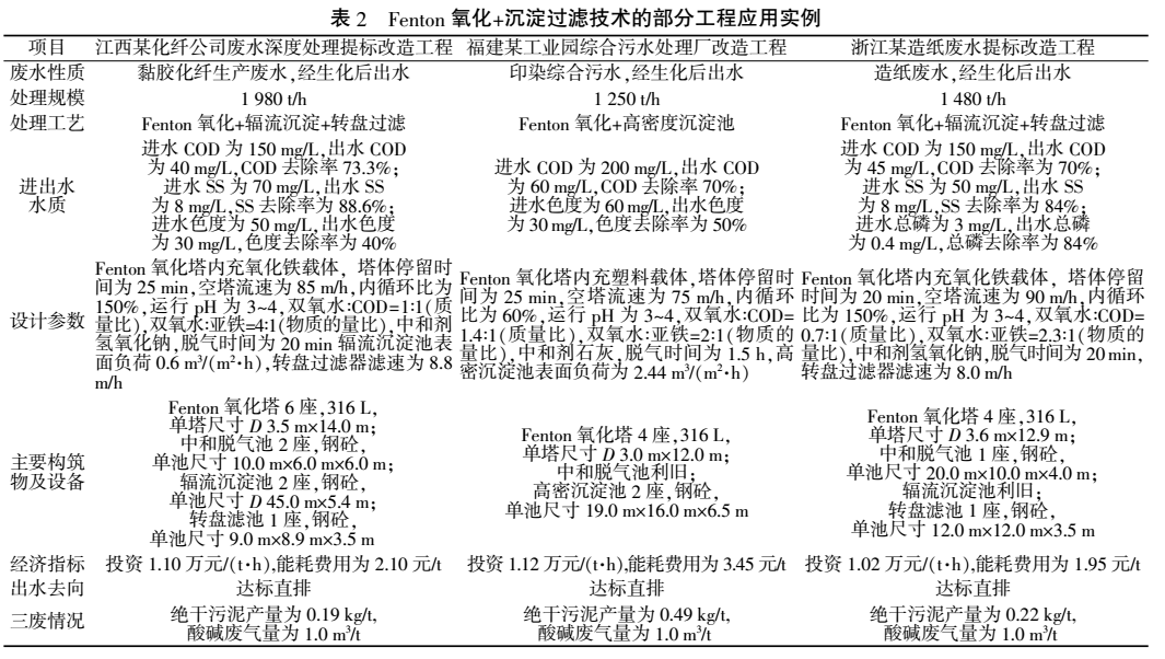 污水處理設(shè)備__全康環(huán)保QKEP