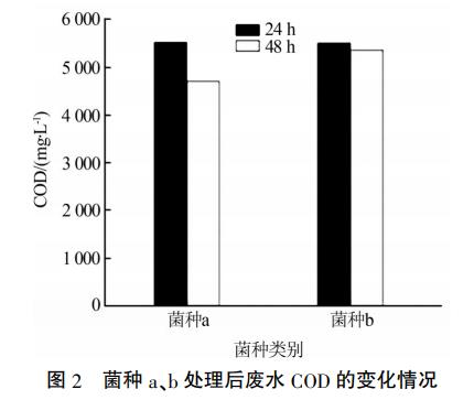 污水處理設(shè)備__全康環(huán)保QKEP