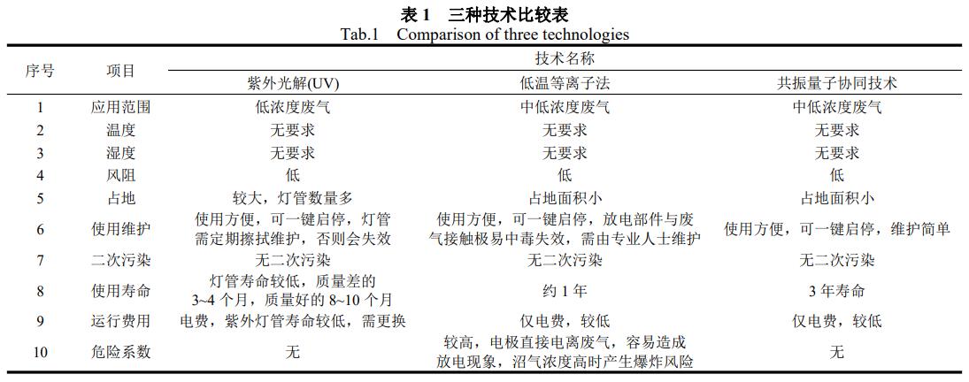 污水處理設(shè)備__全康環(huán)保QKEP