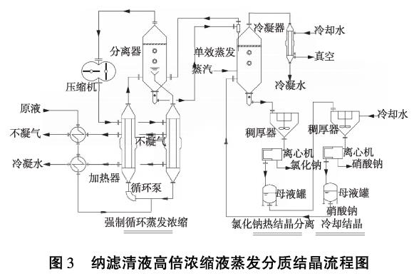 污水處理設(shè)備__全康環(huán)保QKEP