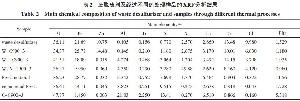 污水處理設(shè)備__全康環(huán)保QKEP