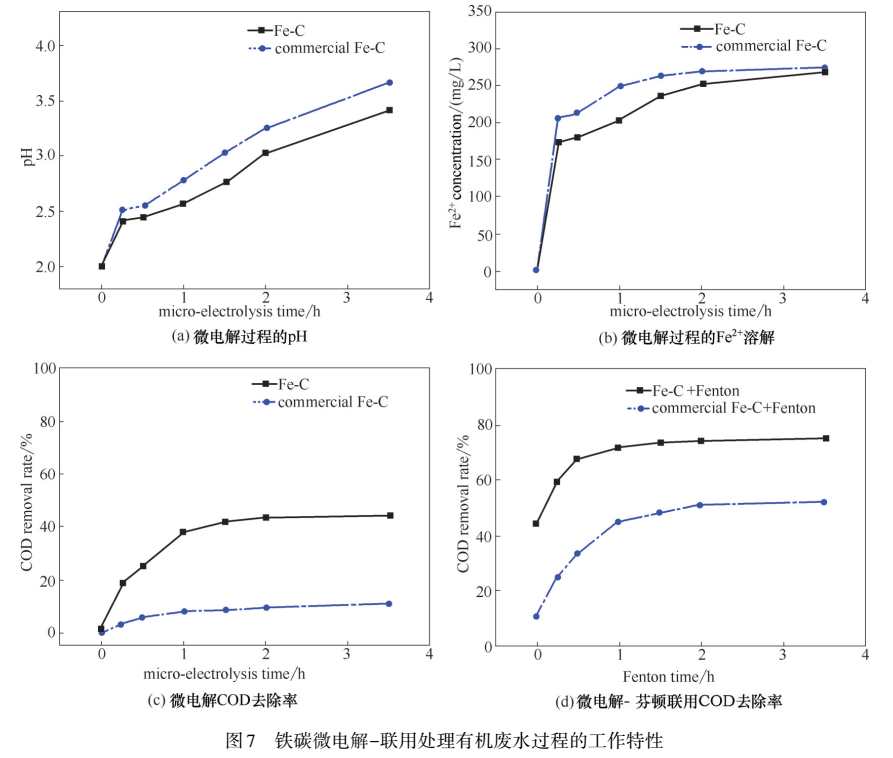 污水處理設(shè)備__全康環(huán)保QKEP