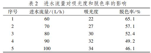 污水處理設(shè)備__全康環(huán)保QKEP