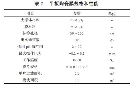 污水處理設備__全康環(huán)保QKEP