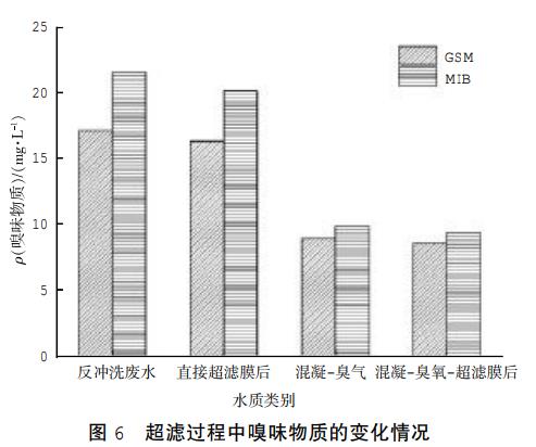 污水處理設備__全康環(huán)保QKEP