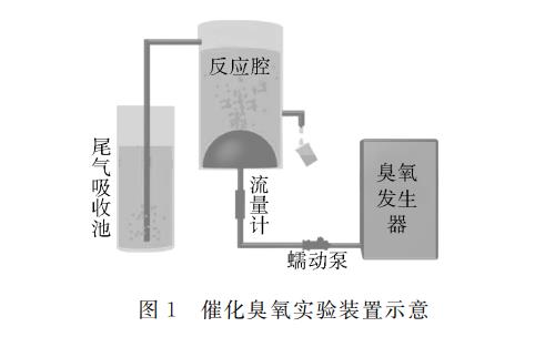 污水處理設(shè)備__全康環(huán)保QKEP