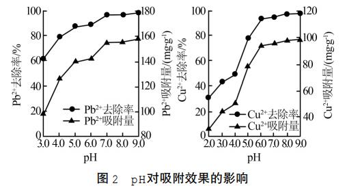 污水處理設(shè)備__全康環(huán)保QKEP