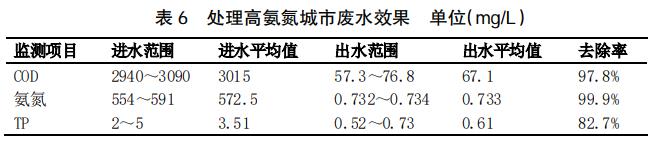 污水處理設(shè)備__全康環(huán)保QKEP