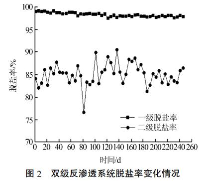 污水處理設(shè)備__全康環(huán)保QKEP