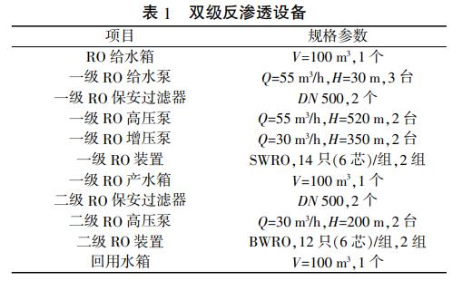 污水處理設(shè)備__全康環(huán)保QKEP