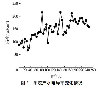 污水處理設(shè)備__全康環(huán)保QKEP