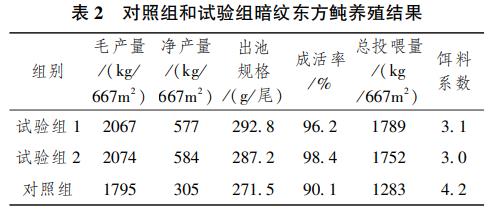 污水處理設(shè)備__全康環(huán)保QKEP