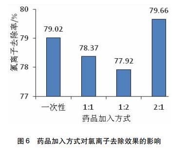 污水處理設(shè)備__全康環(huán)保QKEP