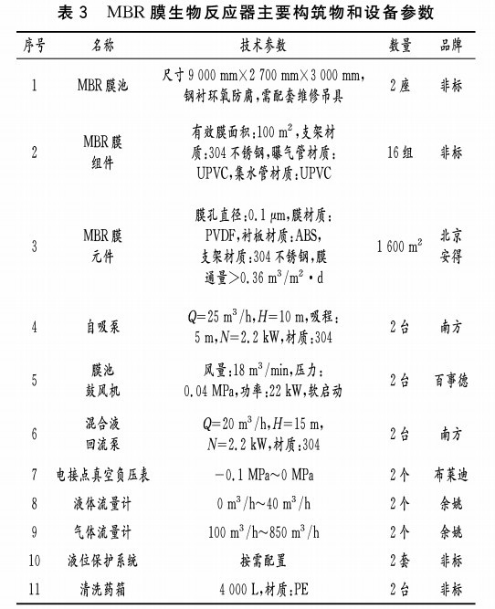 污水處理設(shè)備__全康環(huán)保QKEP