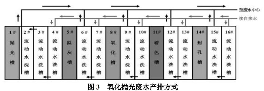 污水處理設(shè)備__全康環(huán)保QKEP