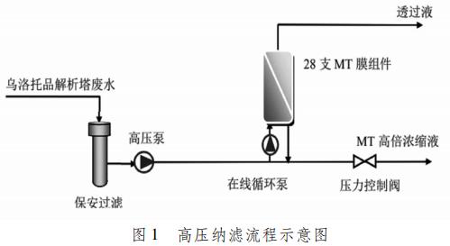 污水處理設備__全康環(huán)保QKEP