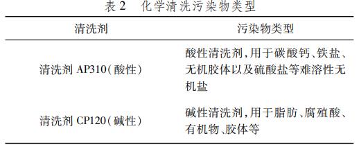 污水處理設備__全康環(huán)保QKEP