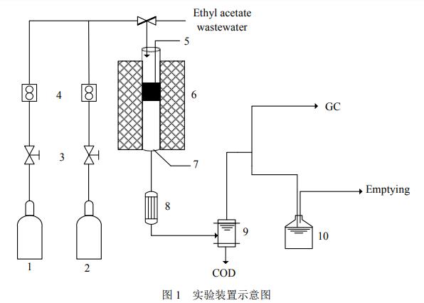 污水處理設(shè)備__全康環(huán)保QKEP