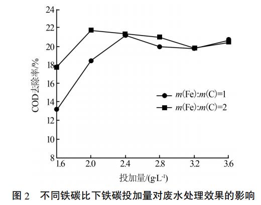 污水處理設(shè)備__全康環(huán)保QKEP