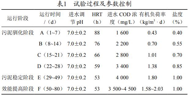 污水處理設(shè)備__全康環(huán)保QKEP