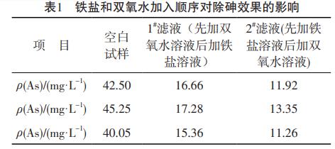 污水處理設備__全康環(huán)保QKEP