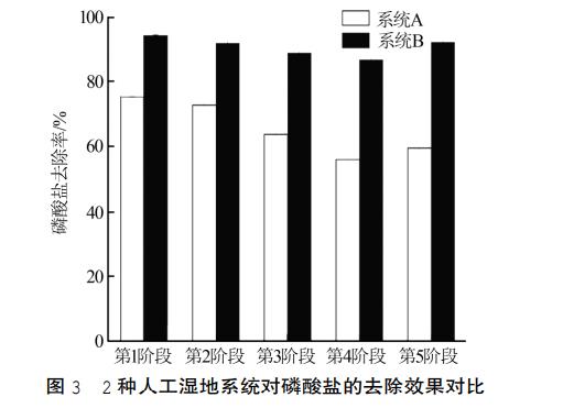 污水處理設備__全康環(huán)保QKEP