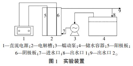 污水處理設(shè)備__全康環(huán)保QKEP