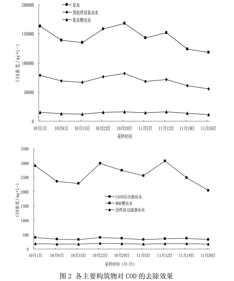 污水處理設備__全康環(huán)保QKEP