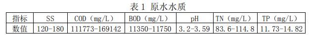 污水處理設備__全康環(huán)保QKEP