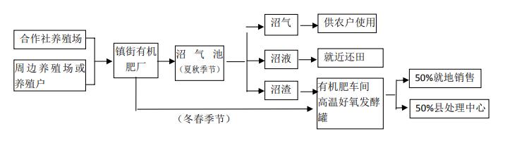 污水處理設(shè)備__全康環(huán)保QKEP