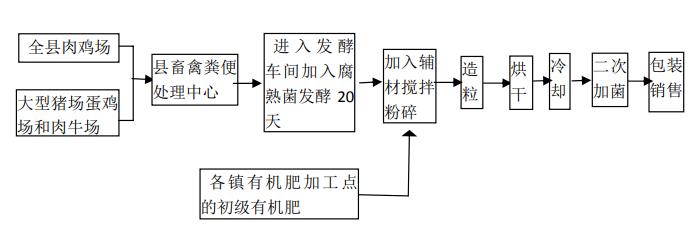 污水處理設(shè)備__全康環(huán)保QKEP