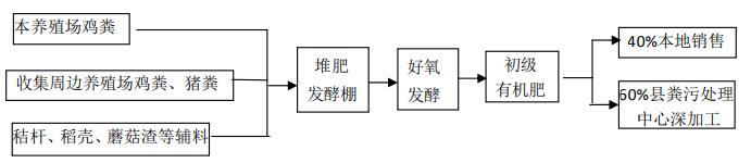 污水處理設(shè)備__全康環(huán)保QKEP