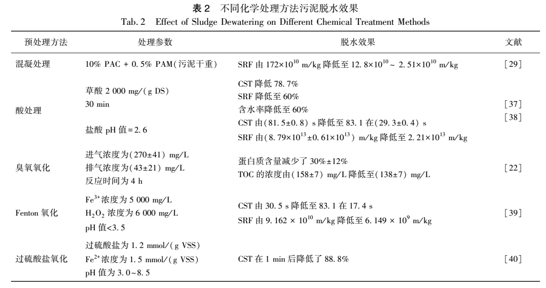 污水處理設備__全康環(huán)保QKEP