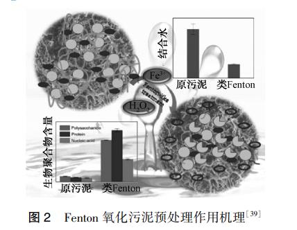 污水處理設備__全康環(huán)保QKEP