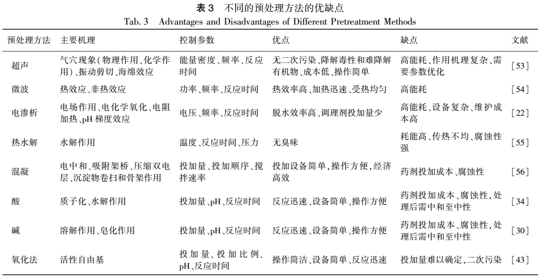 污水處理設備__全康環(huán)保QKEP